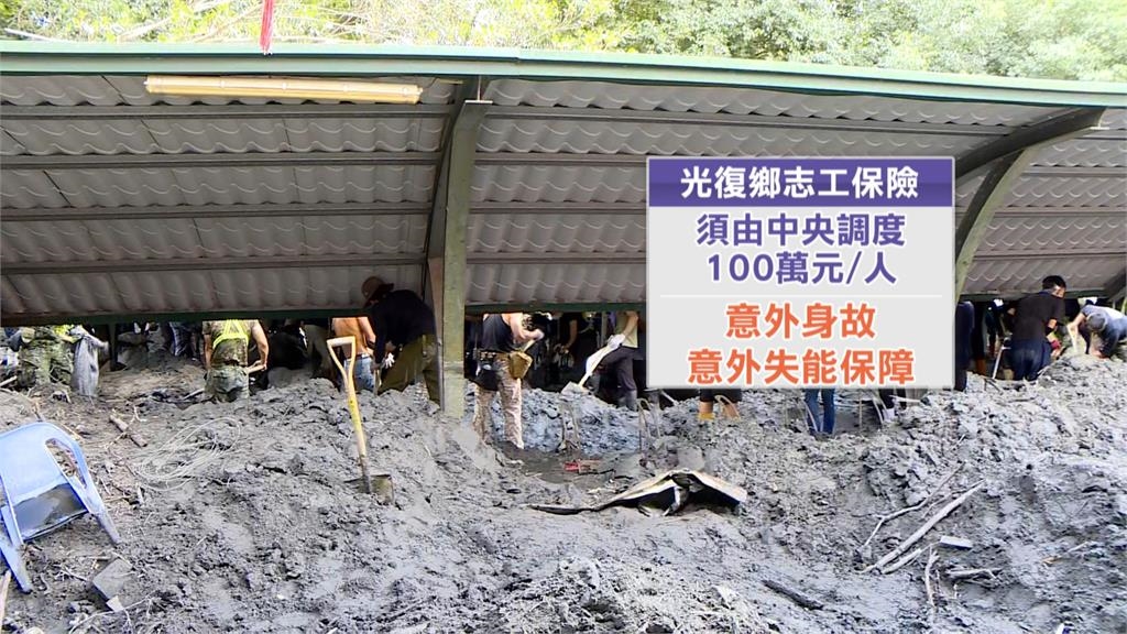 國慶日湧超人！今啟動「志工保險」　　一出車站掃碼即投保