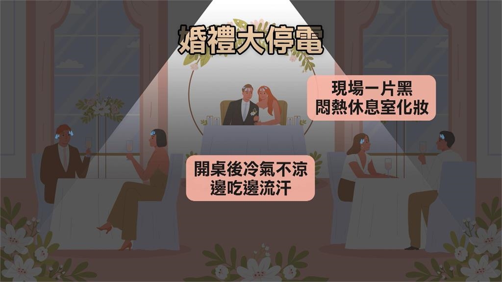 婚禮遇大停電! 婚宴會館稱台電釀禍 台電:用戶設備異常導致