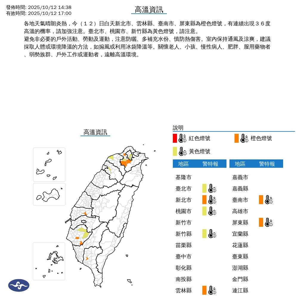 快新聞／日頭赤炎炎！7縣市高溫警報　台北內湖飆出37.1度