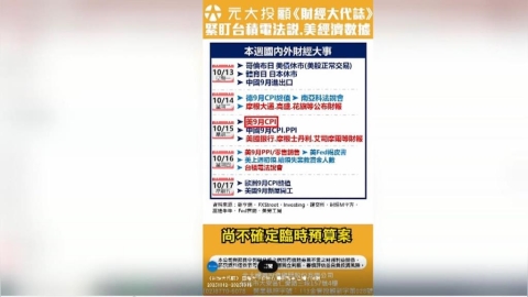 國際大事搶先看 美財報季.台積電法說