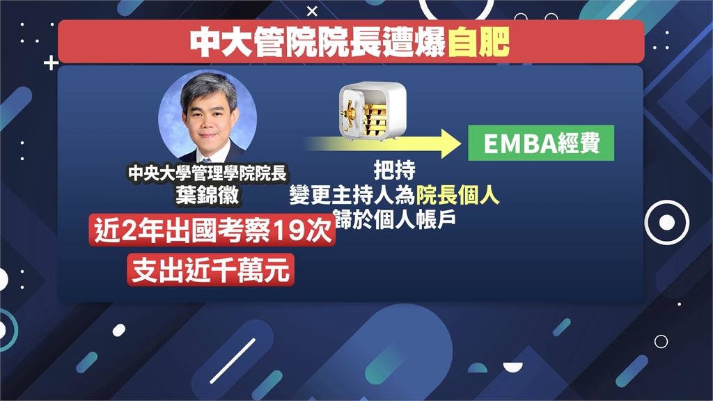 1.3億公款淪私人金庫? 中央大學管院院長遭爆「濫權自肥」