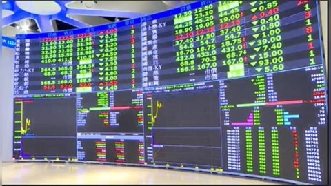 早盤跌逾8百點後逐步拉回！台股終場下跌378點　台積電收1415元