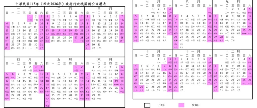 2026「九大連假」上班族休到爽！老闆哭喊「全年無補班」掀網論戰：剛好而已