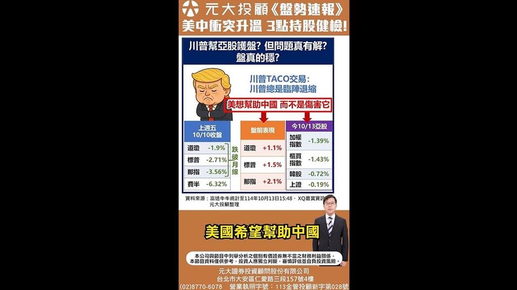 川普TACO幫亞股護盤 盤穩了？「持股大健檢」空手低接可？持股安全否？