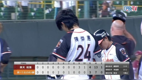 中職(影)／隊長陳傑憲賽後自責紅眼眶！獅隊遭桃猿「讓2追3」痛失台灣大賽晉級門票