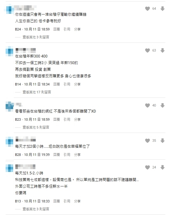 台積電員工到職1年就想跑!苦主揭「超血汗工時」過來人曝慘痛經歷:健康買不回來