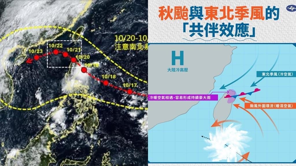準秋颱風神恐釀「共伴效應」？專家示警「1時段」影響最劇：3熱區出爐！