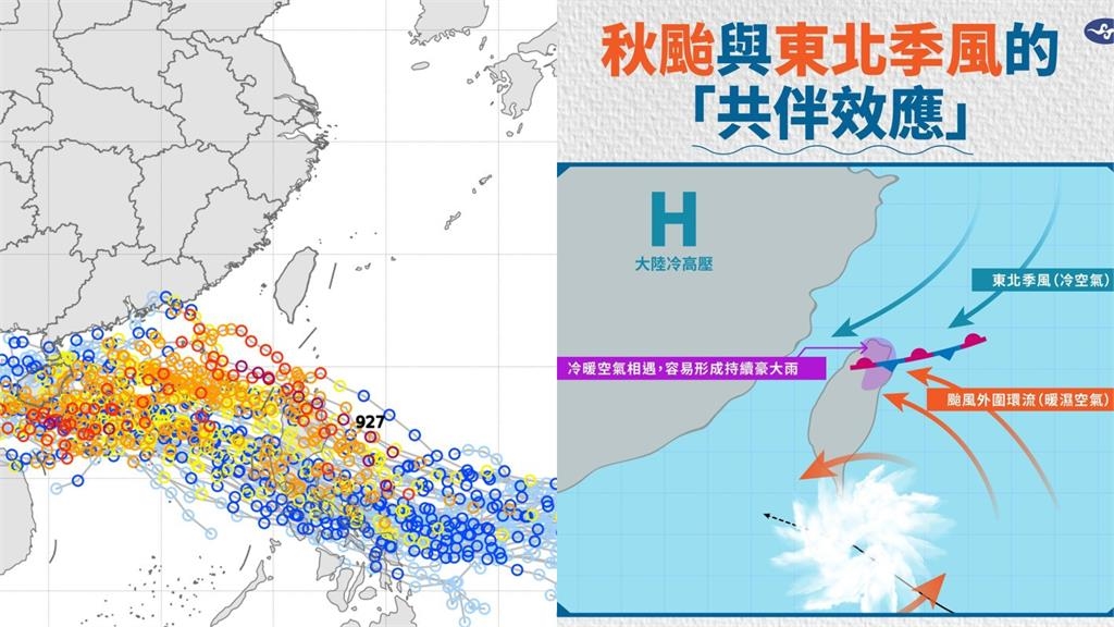 準秋颱風神恐釀「共伴效應」？專家示警「1時段」影響最劇：3熱區出爐！