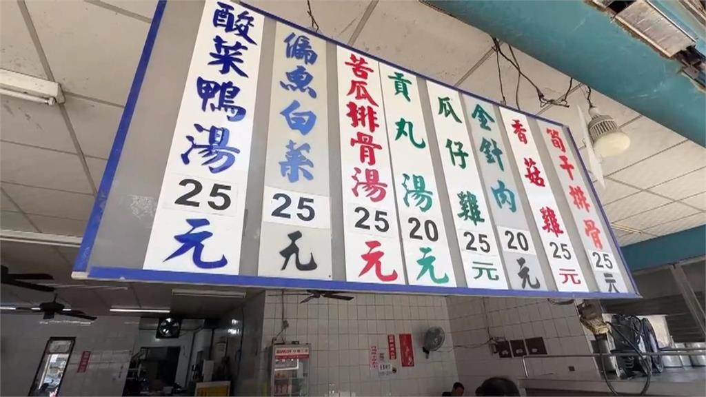 嘉義佛心銅板美食　香菇雞湯含「一隻腿」只要２５元