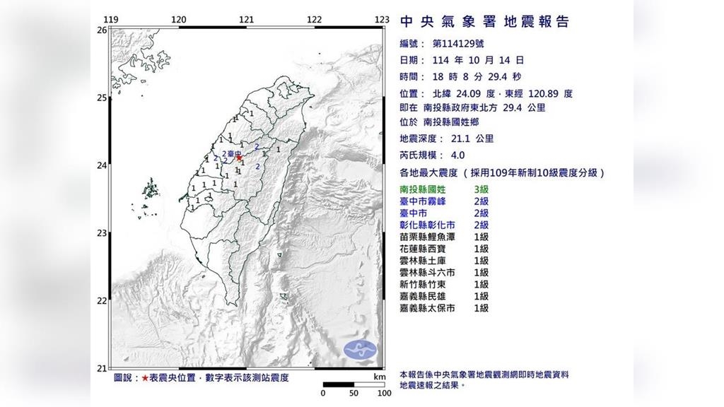 新！18:08南投規模4.0地震　最大震度3級
