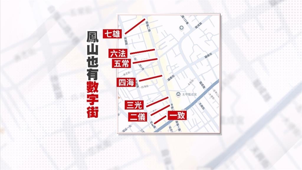 高雄隱藏密碼! 道路命名邏輯曝