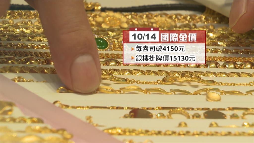 故宮成立百年! 推3款限量"金銀條塊"掀搶購潮