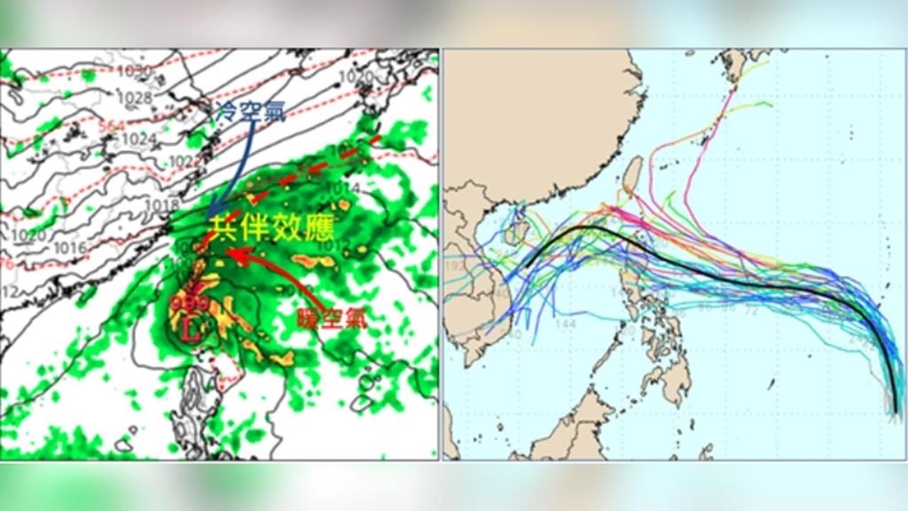 準「風神」呼之欲出逼近台灣！專家曝「這天起轉涼」點名2地區慎防雨彈致災
