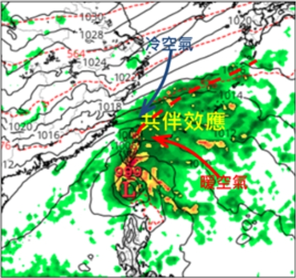 準「風神」呼之欲出逼近台灣!專家曝「這天起轉涼」點名2地區慎防雨彈致災