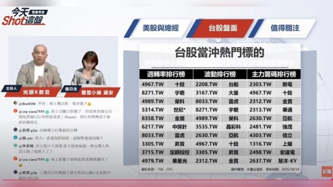 記憶體全面啟動！十銓亮燈漲停點火　AI概念股蓄勢再衝高