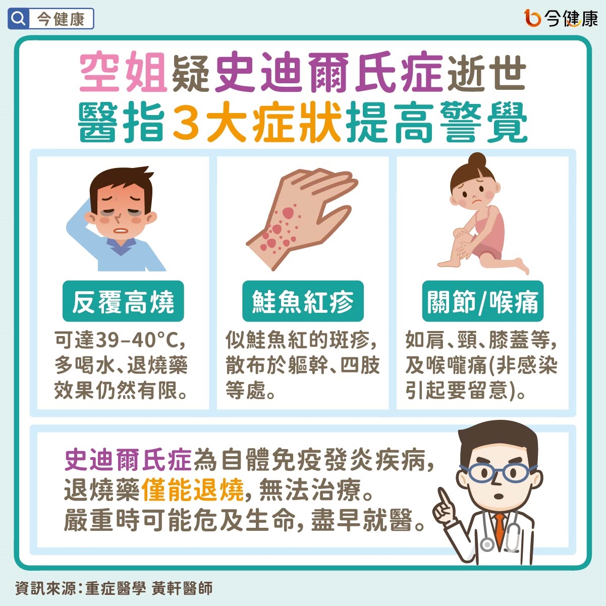 #黃軒 #空姐 #猝死 #爆肝 #過勞死 #史迪爾氏症