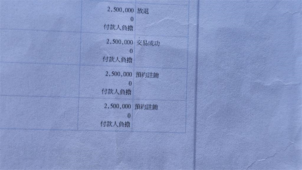 生技公司董座遭控「掏空6.2億」喊冤 反指股東勒索逼簽本票