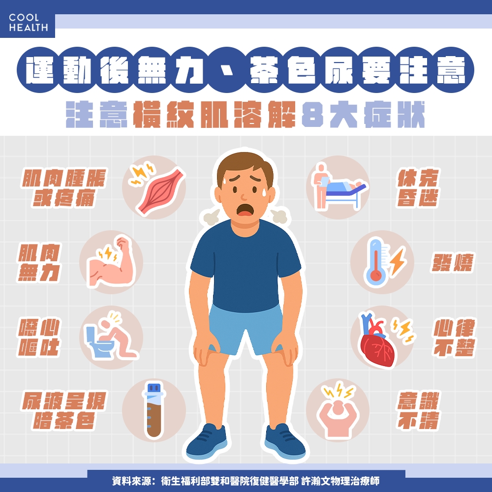 鏟子超人爆「返鄉痠痛潮」？ 物理治療師示警：合併7症狀當心橫紋肌溶解