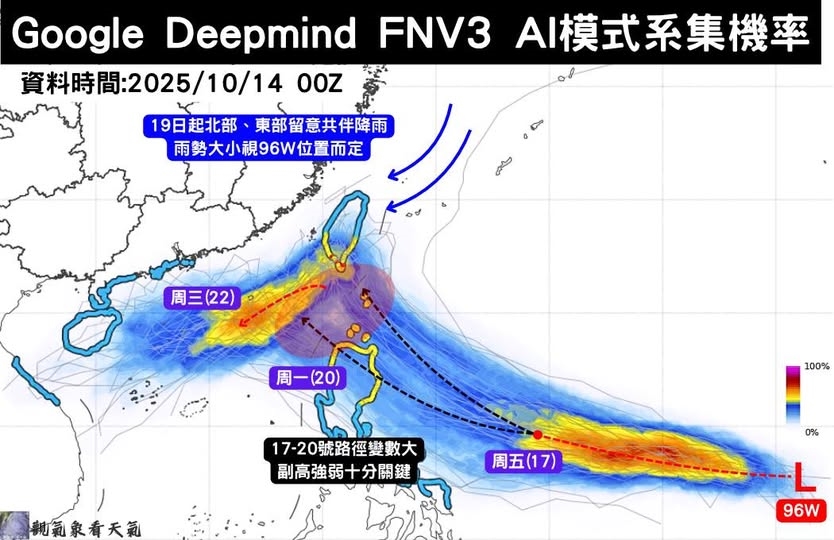 秋颱「風神」最新路徑曝光！專家揭「這天起」最近台灣…水彈恐連炸3天
