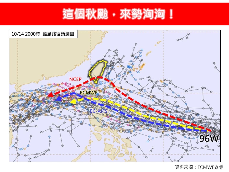 準颱風「風神」恐不友善!下週這3天「最接近台灣」專家驚:侵台機會增大