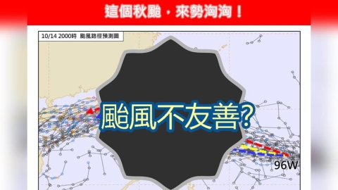 準颱風「風神」恐不友善!下週這4天「最接近台灣」專家驚:侵台機會增大