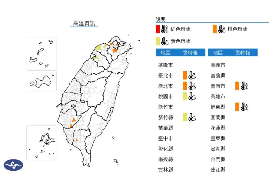 快新聞／有夠熱！6縣市亮高溫燈號　新北恐達38度