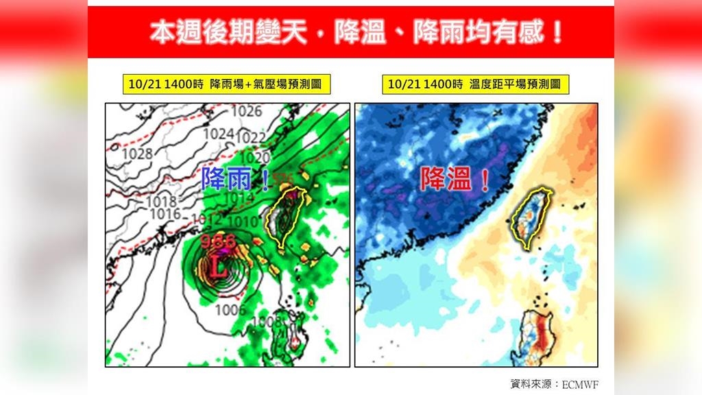 夏季正式結束！東北季風南下「降溫降雨均有感」　專家籲別輕忽準颱風「風神」
