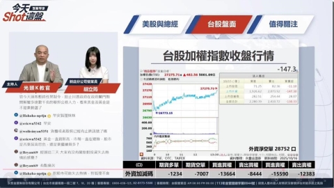 AI再衝高！！台積電ADR狂噴 散熱全面沸騰