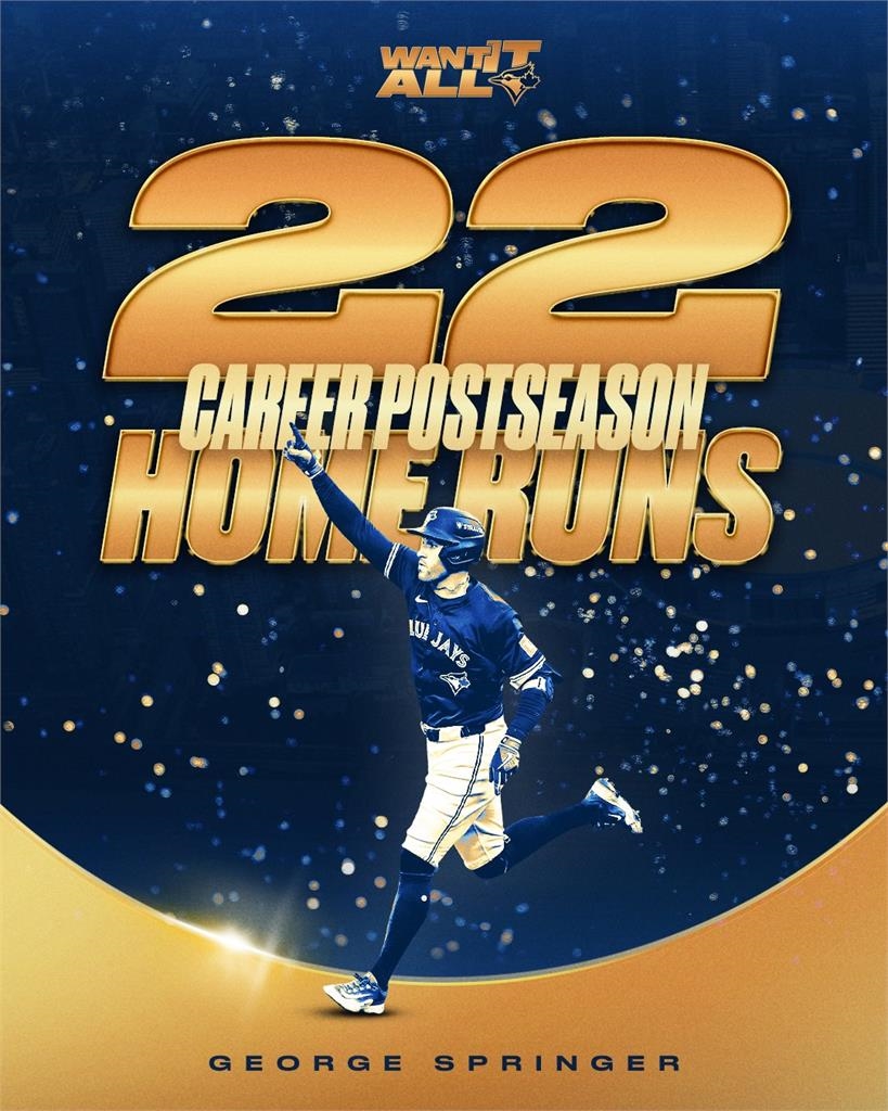 MLB(影)／「喬治打喬治」打得滿天飛！季後賽第22轟追平洋基名將並列史上第四位