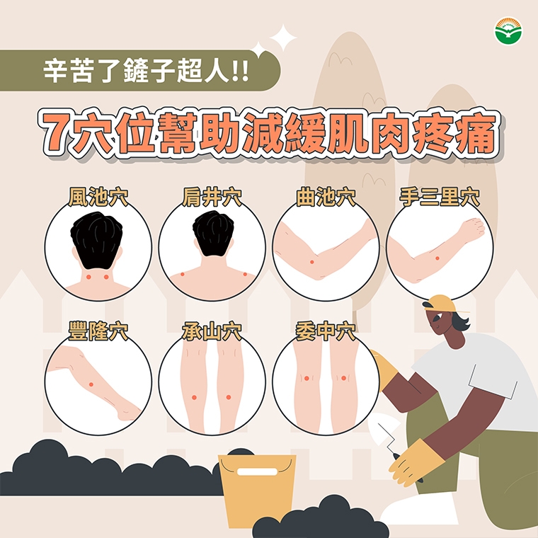 「鏟子超人」辛苦了！ 中醫推防中暑和緩解肌痛這樣做