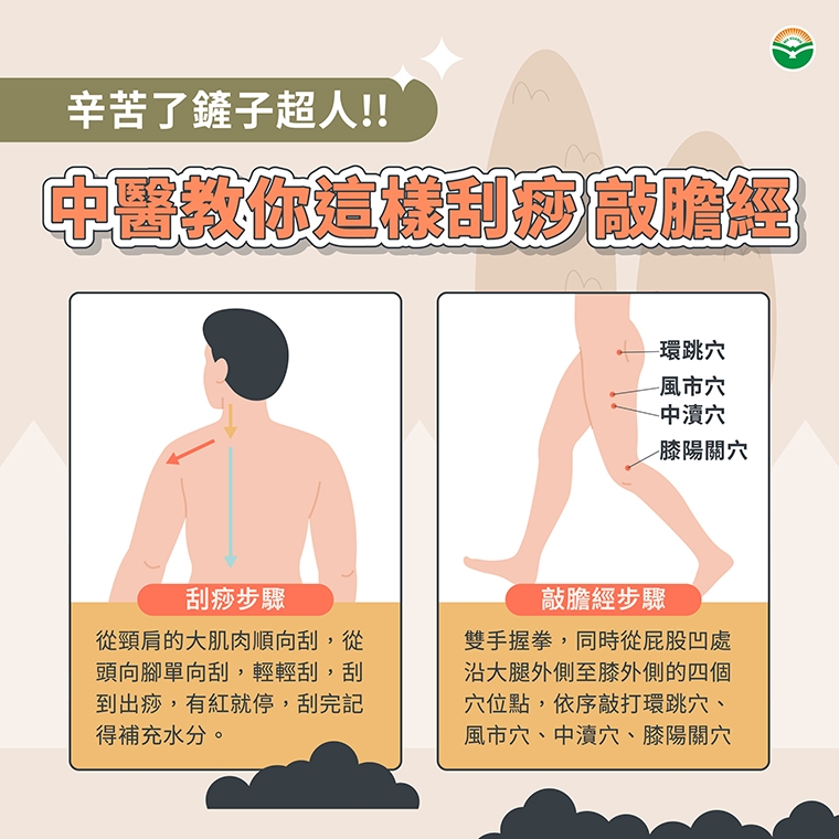 「鏟子超人」辛苦了！ 中醫推防中暑和緩解肌痛這樣做