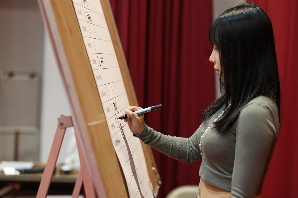 新人女警「報到太香」暴紅!IG被搜出「服務地點曝光」網嗨爛:不闖紅燈了