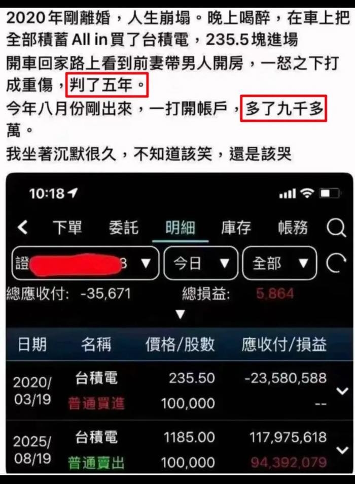 男子All in台積電後秒入獄關5年!今出獄成「億萬富翁」真實獲利數字曝光