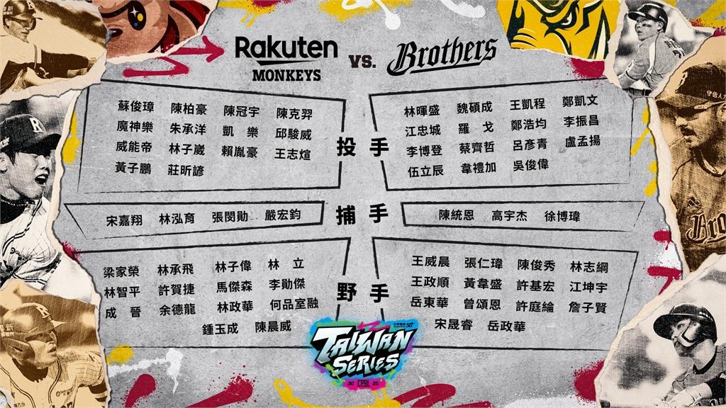 中職／台灣大賽G1魔神樂大戰羅戈！猿象32人名單看這、賽程懶人包快速一覽