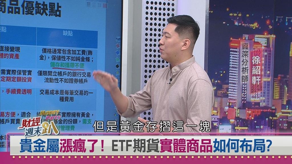 週末趴(影)／川普口水戰升級！黃金成投資人最大信仰？避險行情衝上雲霄