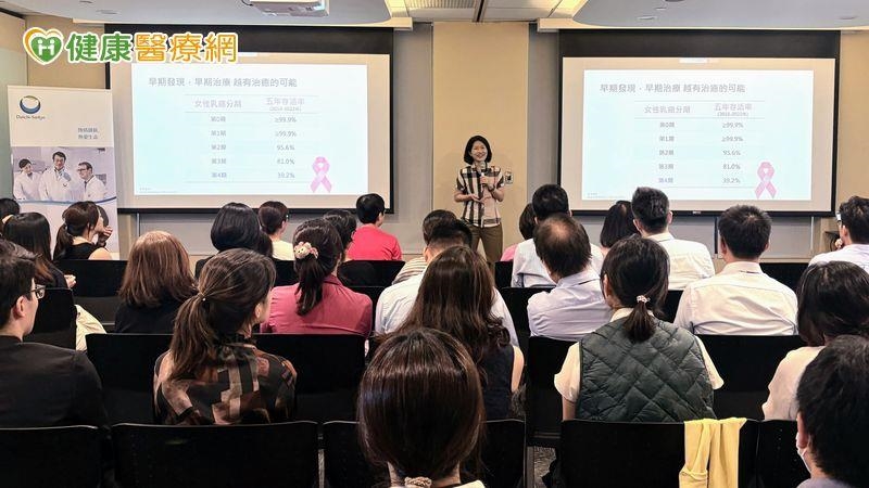 乳癌常居女性癌症發生率第一位！早期發現早期治療　越有治癒的可能