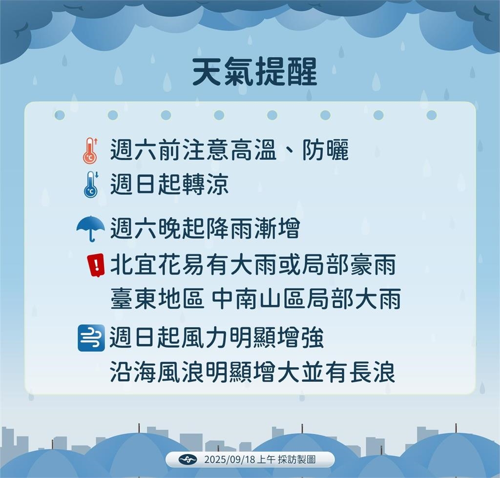 快新聞/準「風神颱風」即將形成 氣象署曝這地區「雨量下到紫爆」