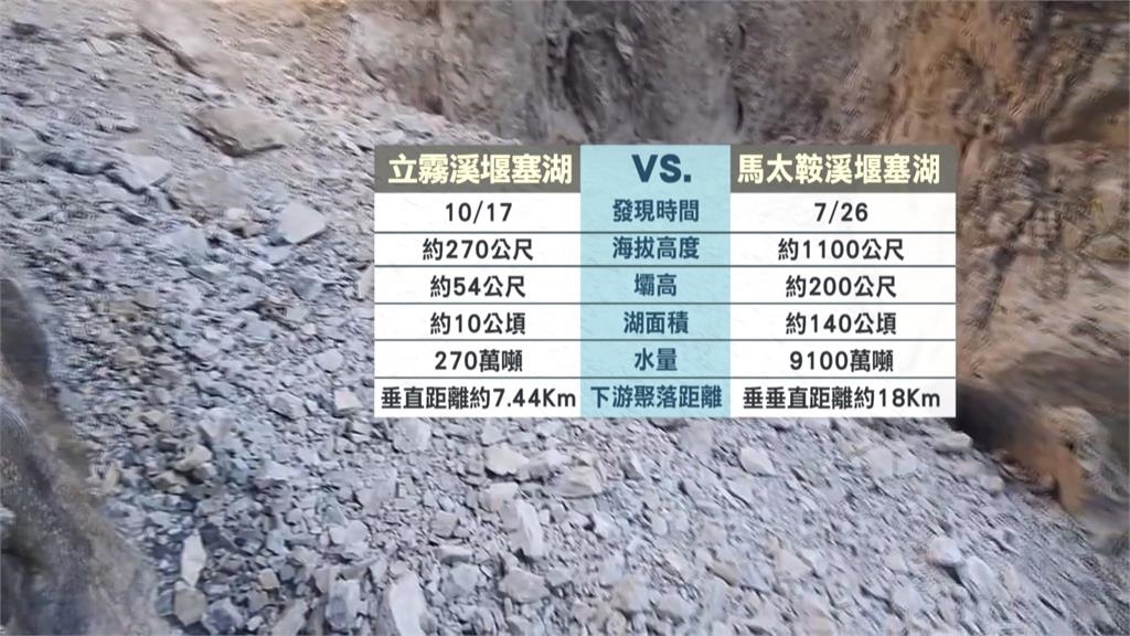 立霧溪堰塞湖溢流隧道　淹過橋面大水傾瀉如小瀑布