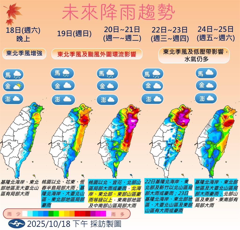 快新聞/風神颱風「這時間」恐發生共伴效應 氣象署曝:未來一週北台灣溼答答