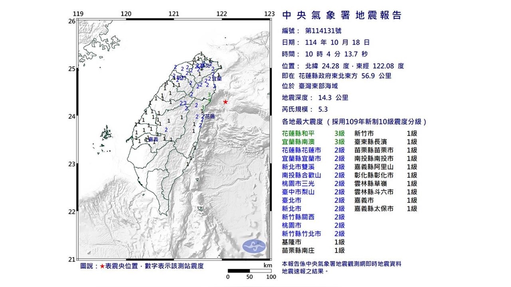 快新聞/6分鐘連2震!花蓮規模5.3再4.1接連搖 捷運已恢復正常營運