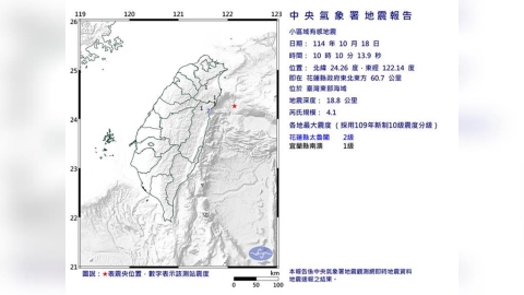 6分鐘連2震!花蓮規模5.3再4.1接連搖 捷運已恢復正常營運