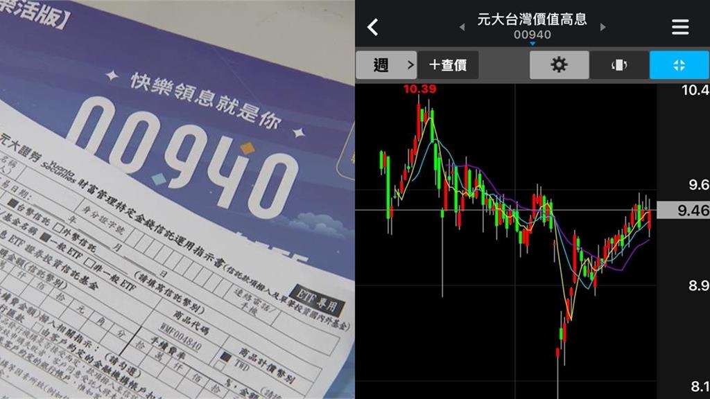00940股價苦哈哈！專家揭「高股息ETF致命傷」曝1時機才會漲：連10元都難