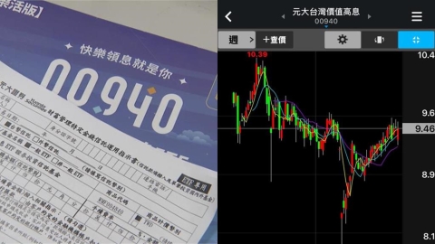 00940股價苦哈哈!專家揭「高股息ETF致命傷」曝1時機才會漲:連10元都難