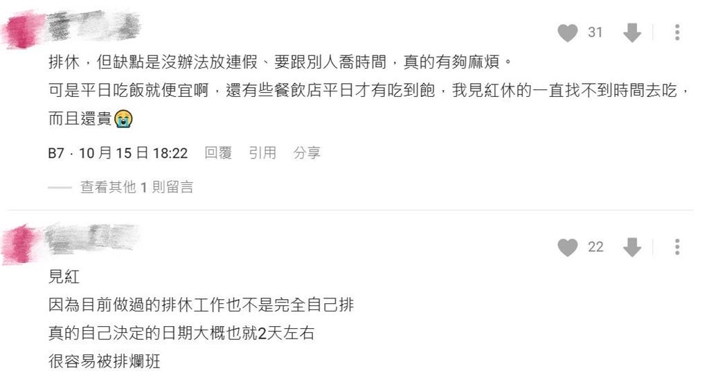 「排休vs見紅休」差在哪?過來人分析一語道出關鍵