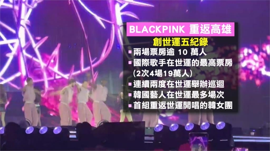 BLACKPINK唱破紀錄 2度高雄開唱"4場狂賣19萬張票"