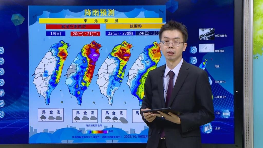 豪雨開炸！風神颱風共伴效應「這兩天」最明顯　氣象署全說了