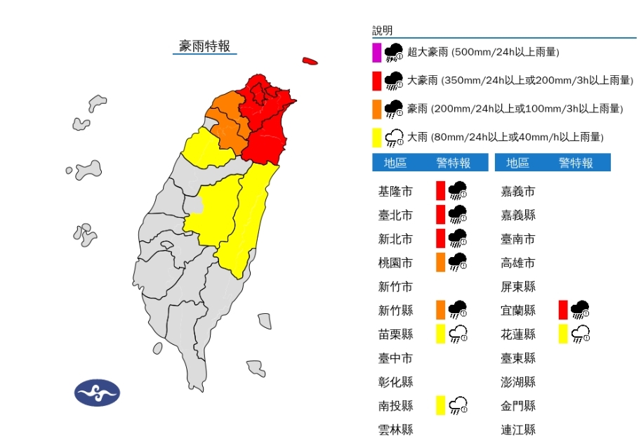 雨彈強灌北台灣！新北二重疏洪道「水淹半個輪胎深」空拍畫面曝光