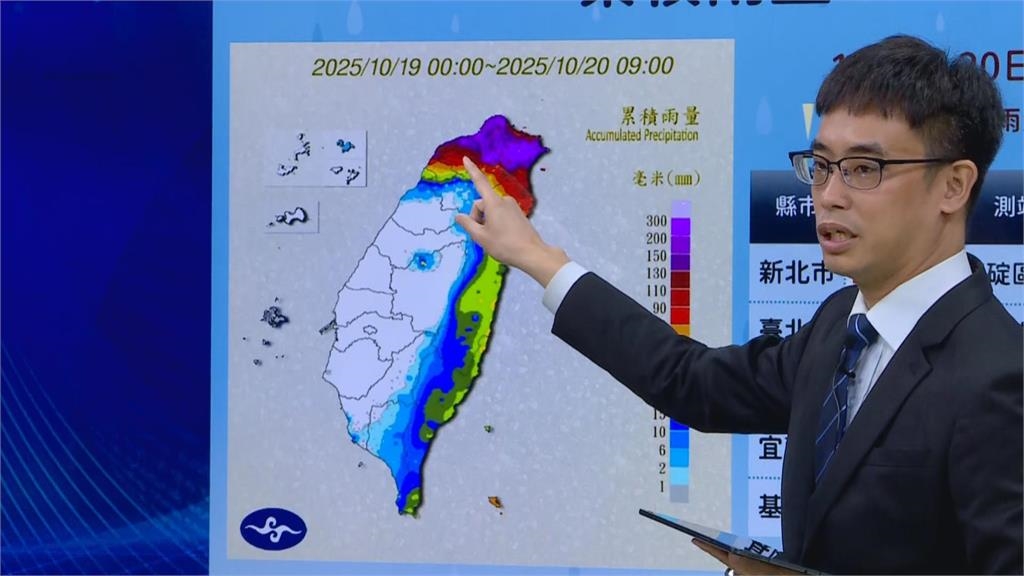 快新聞／颱風共伴東北季風！桃園以北、東部雨量龐大　氣象署估「下到週末」