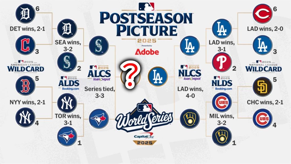 MLB(影)／世界大賽你想看誰？民視運動網票選結果分析　球迷最期待道奇打「這隊」