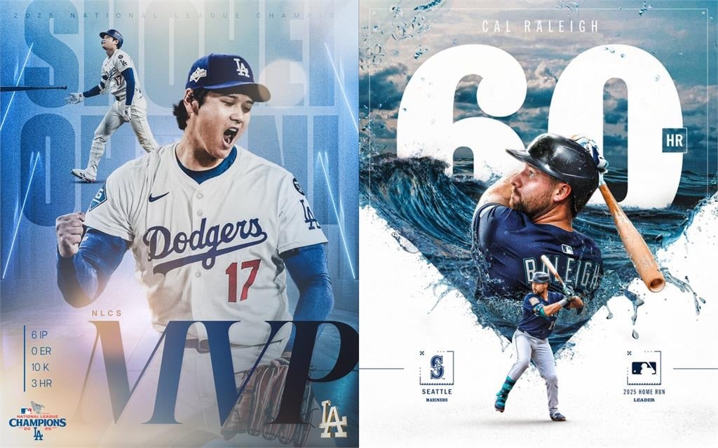 MLB(影)／世界大賽你想看誰？民視運動網票選結果分析　球迷最期待道奇打「這隊」